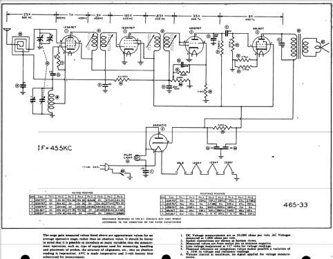 Belltone 500; Jewel Radio Corp.; (ID = 506567) Radio