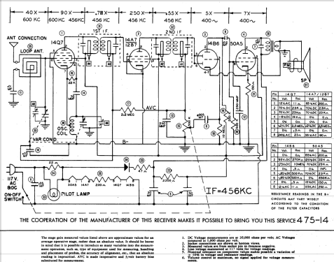 Jewel 502B ; Jewel Radio Corp.; (ID = 829691) Radio