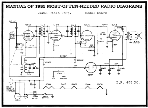 Wakemaster 5057U ; Jewel Radio Corp.; (ID = 133473) Radio