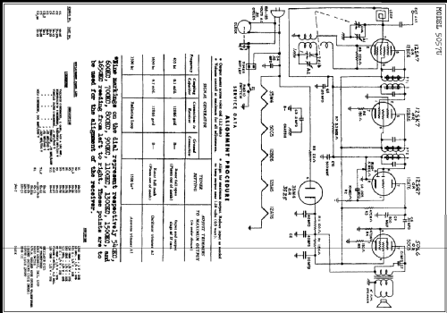 Wakemaster 5057U ; Jewel Radio Corp.; (ID = 226769) Radio