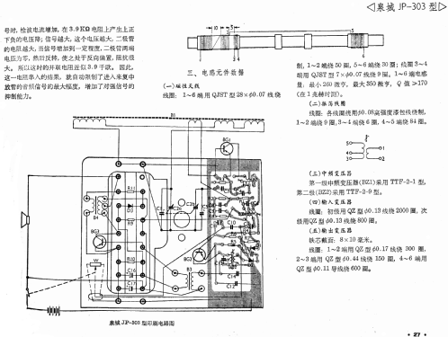 Quan Cheng 泉城 JP-303; Jinan 济南无线电厂 (ID = 770667) Radio