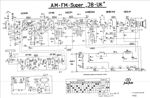 J8-UK; John-Radio KG, (ID = 65439) Radio