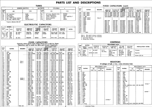 Viking 242-126; Johnson Company, E.F (ID = 541075) CB-Funk