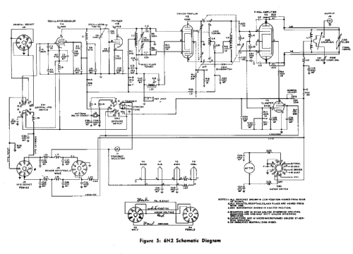 Viking 6N2; Johnson Company, E.F (ID = 1409187) Commercial Tr