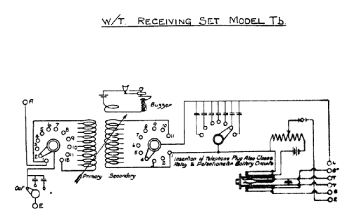 W/T Receiver Model Tb ; Johnson and Phillips (ID = 2360592) Crystal