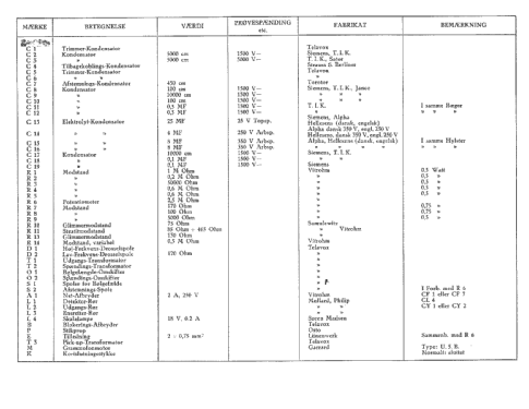 Telavox 2.U.37; Jörgensen, Clemen; (ID = 1832808) Radio