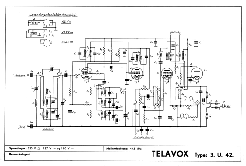 Telavox 3.U.42; Jörgensen, Clemen; (ID = 2944934) Radio