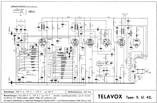 Telavox 5.U.42; Jörgensen, Clemen; (ID = 2944603) Radio