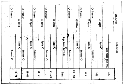 Telavox 6.U.49; Jörgensen, Clemen; (ID = 511772) Radio