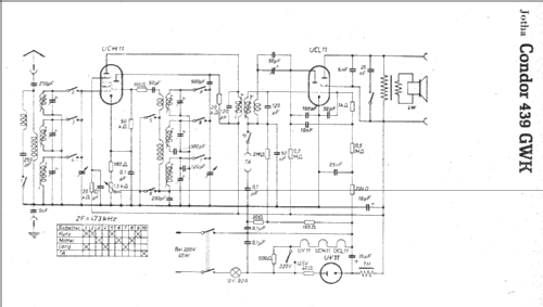 Condor P 439GWK ; Jotha-Radio, El.-App (ID = 4677) Radio