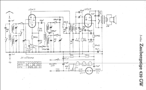 Zaubergeige H 439GW; Jotha-Radio, El.-App (ID = 4670) Radio