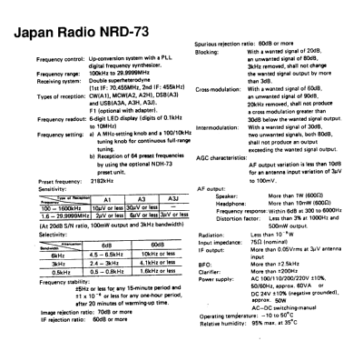 NRD-73; JRC Japan Radio Co., (ID = 2943090) Commercial Re