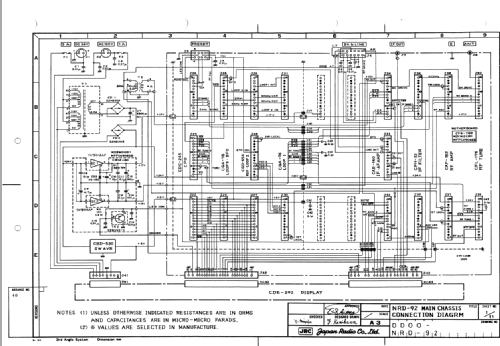 NRD-92; JRC Japan Radio Co., (ID = 1294998) Commercial Re