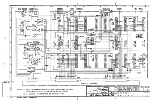 NRD-92; JRC Japan Radio Co., (ID = 1295000) Commercial Re