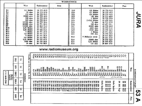 53A; Jura; La Chaux-de- (ID = 25011) Radio