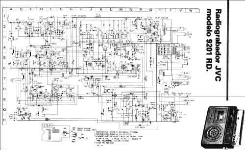 9201-RD; JVC - Victor Company (ID = 1586419) Radio