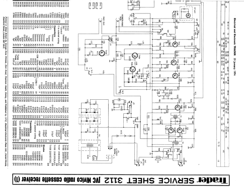 9401LF; JVC - Victor Company (ID = 2409464) Radio