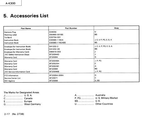 A-K300; JVC - Victor Company (ID = 1653269) Ampl/Mixer