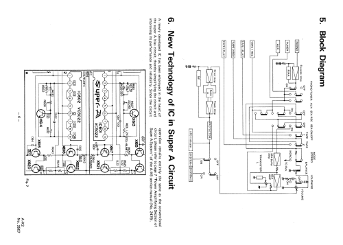 A-X2; JVC - Victor Company (ID = 2471873) Ampl/Mixer