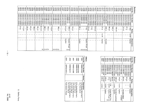 A-X3; JVC - Victor Company (ID = 2471905) Verst/Mix