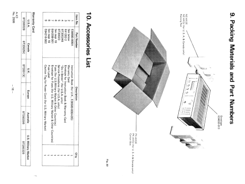 A-X3; JVC - Victor Company (ID = 2471906) Verst/Mix