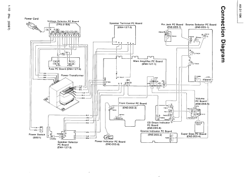 AX-311BK; JVC - Victor Company (ID = 2476607) Ampl/Mixer