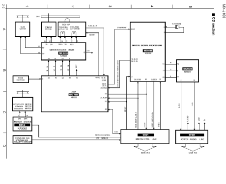 Compact Component System CA-MXJ100; JVC - Victor Company (ID = 2340632) Radio