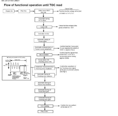 Compact Component System CA-MXJ570; JVC - Victor Company (ID = 1411311) Radio