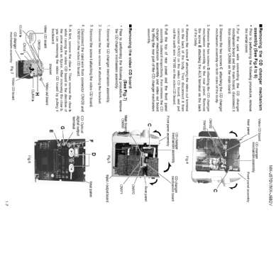 Compact Component System CA-MXJ570; JVC - Victor Company (ID = 1411321) Radio