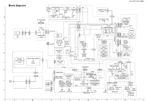 Compact Component System CA-MXJ570; JVC - Victor Company (ID = 1411323) Radio