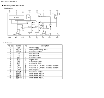 Compact Component System CA-MXJ570; JVC - Victor Company (ID = 1411325) Radio