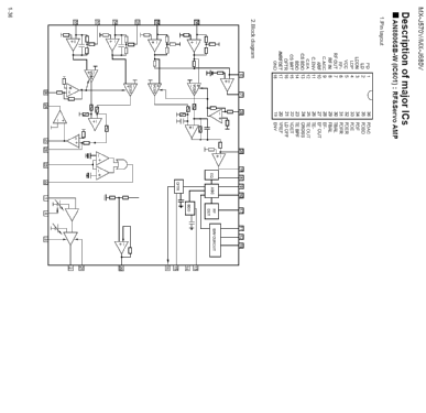 Compact Component System CA-MXJ570; JVC - Victor Company (ID = 1411326) Radio