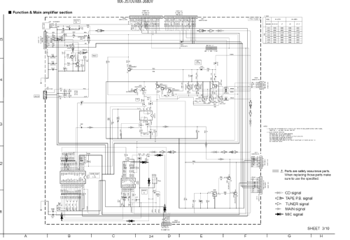 Compact Component System CA-MXJ570; JVC - Victor Company (ID = 1411364) Radio