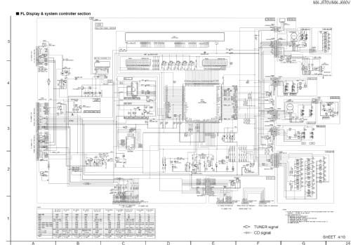 Compact Component System CA-MXJ570; JVC - Victor Company (ID = 1411370) Radio