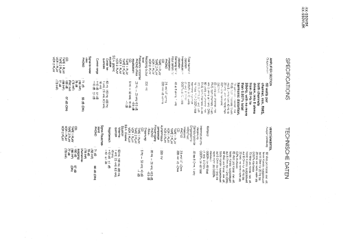 Computer Controlled Stereo Receiver RX-550VBK; JVC - Victor Company (ID = 2084243) Radio