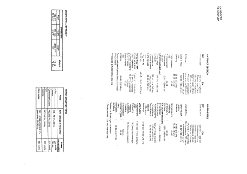 Computer Controlled Stereo Receiver RX-550VBK; JVC - Victor Company (ID = 2084244) Radio