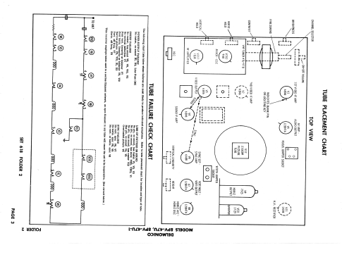 Delmonico Television 8PV-47U Television JVC - Victor Company ...