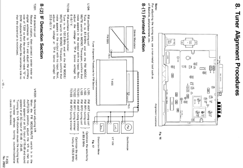 FM/AM Computer Controlled Stereo Tuner T-X55; JVC - Victor Company (ID = 2023820) Radio