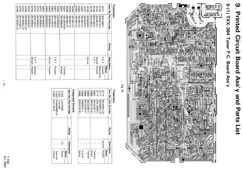 FM/AM Computer Controlled Stereo Tuner T-X55; JVC - Victor Company (ID = 2023822) Radio