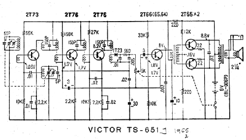 Hi-Delity Transistor Six TS-651; JVC - Victor Company (ID = 1681340) Radio