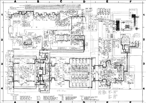 DC-Integrated Receiver with S.E.A. Graphic Equalizer JR-S201; JVC - Victor Company (ID = 2339340) Radio