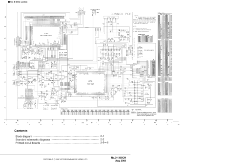 Micro Component System CA-UXM5R; JVC - Victor Company (ID = 1836302) Radio