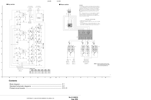 Micro Component System CA-UXM5R; JVC - Victor Company (ID = 1836303) Radio