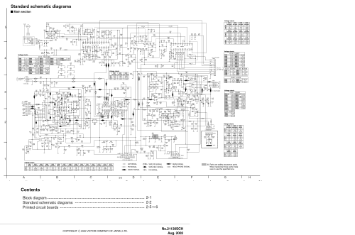 Micro Component System CA-UXM5R; JVC - Victor Company (ID = 1836304) Radio