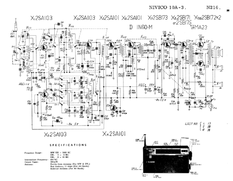 Nivico 10A-3; JVC - Victor Company (ID = 1684648) Radio