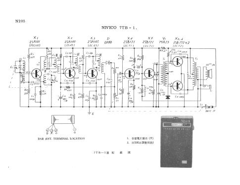 Nivico 7TB-1 Radio JVC - Victor Company of Japan, Ltd.; Tokyo, build