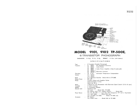 Nivico Phonograph 9101; JVC - Victor Company (ID = 2793155) Ton-Bild