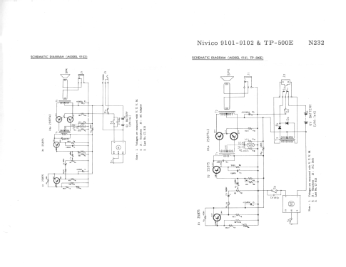 Nivico Phonograph 9101; JVC - Victor Company (ID = 2793156) Enrég.-R