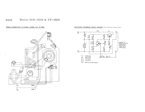 Nivico Phonograph 9101; JVC - Victor Company (ID = 2793157) Reg-Riprod