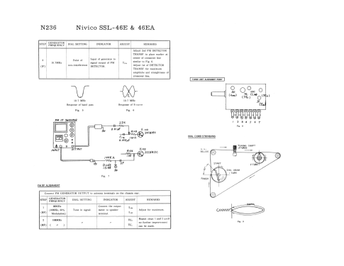 Nivico SSL-46E; JVC - Victor Company (ID = 3100979) Radio